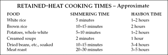 Heat-retention cooking times