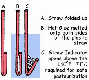 Soda straw WAPI