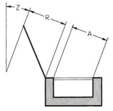 ASABE test standard image, 12-4-13,