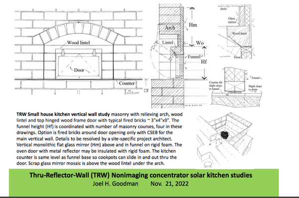 TRW Small house kitchen vertical CSEB wall study, Goodman 2 11-22-22