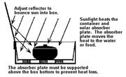 Simple Solar Water Pasteurizer.jpg
