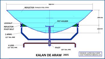 KALANDE ARAW