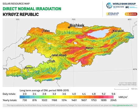 Kyrgyzstan irradiation map