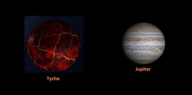 Tyche comparison to jupiter