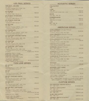84 price list 2