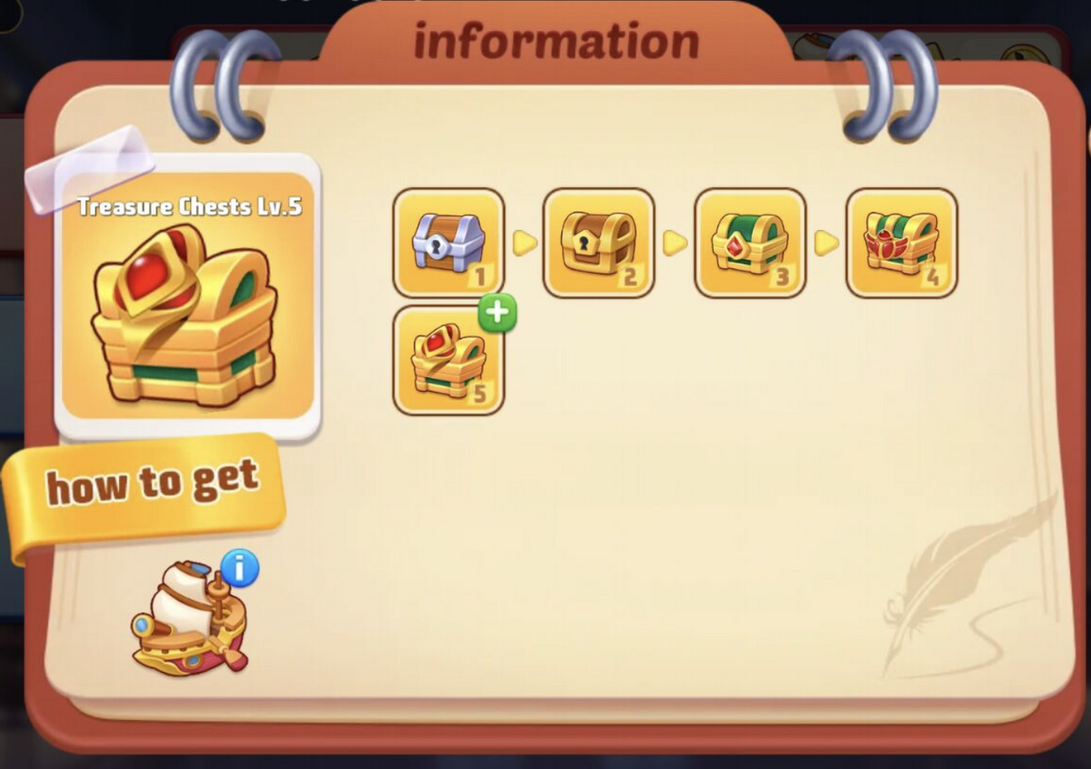 Treasure Chest Solitaire TriPeaks Journey Wiki Fandom