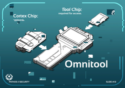 A slide from Omnitool introductional video.