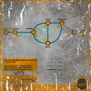 Transit scheme as seen inside a train.