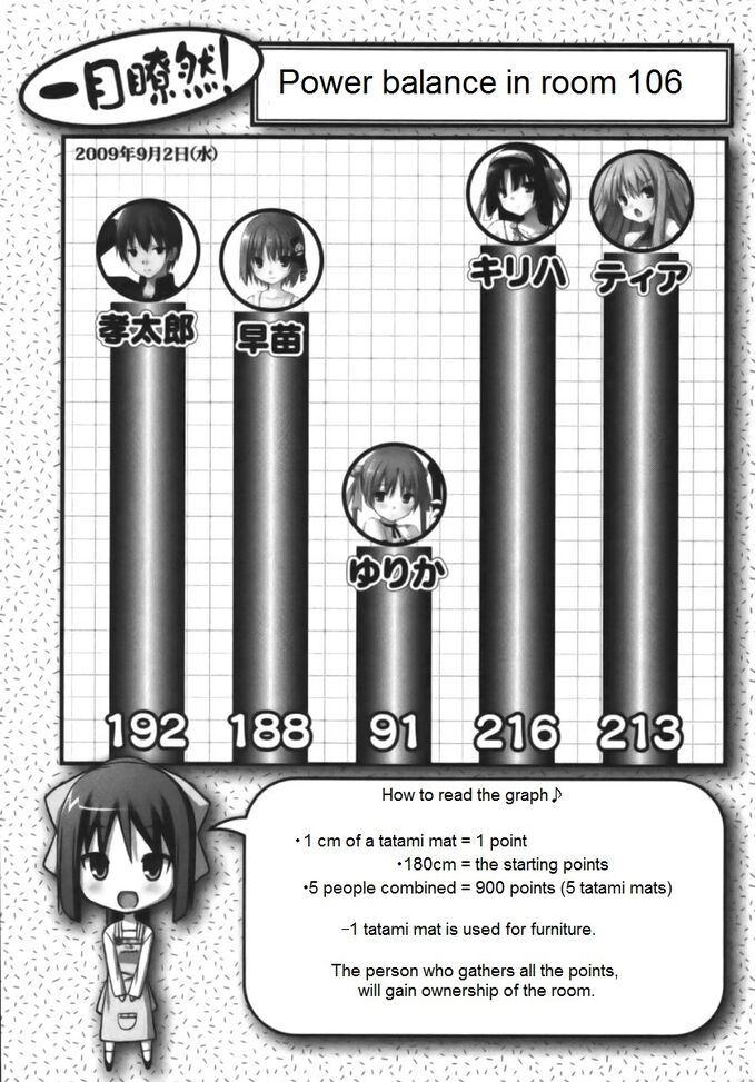 Rokujouma V4 047 (1).jpg