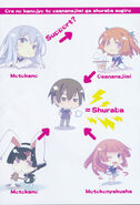 Oreshura v9 000004