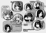 Rokujouma Shunkashuutou Characters