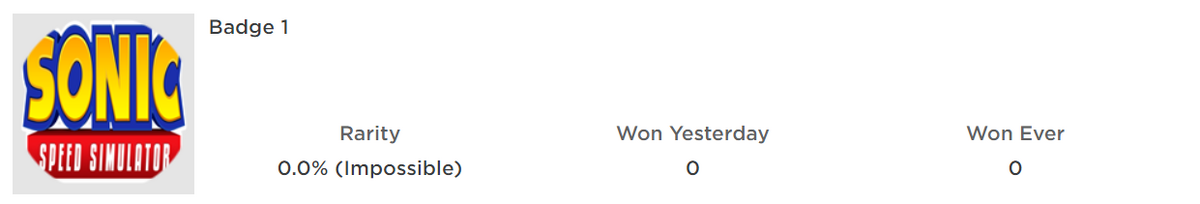 How to get the RB Battles Challenge badge in Sonic Speed Simulator - Roblox  - Pro Game Guides