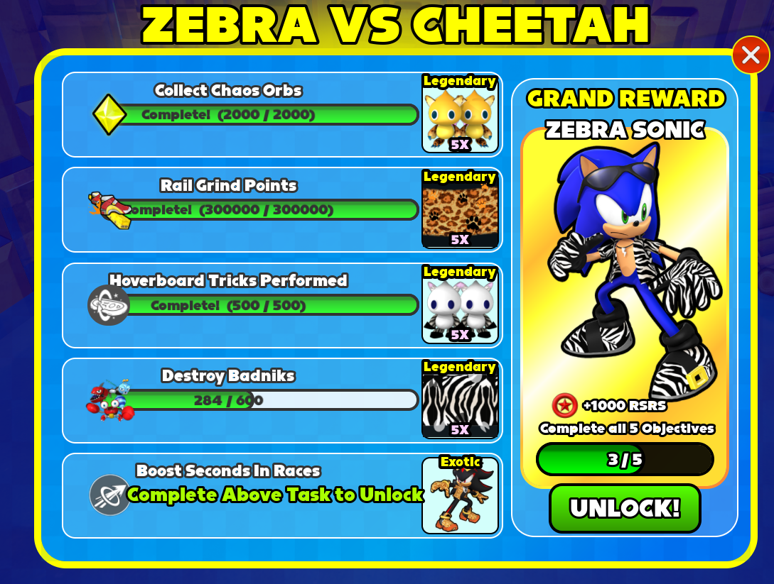 Unlock Cheetah Shadow FAST! (Sonic Speed Simulator) 