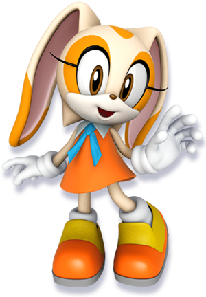 Quem você seria em Sonic X?