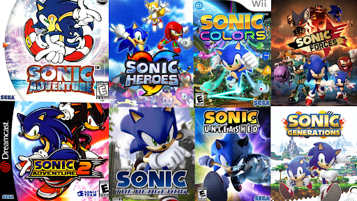 Lista de juegos Sonic Wiki Fandom