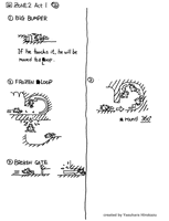 Notes to Zone 2, Act 1, page 2.