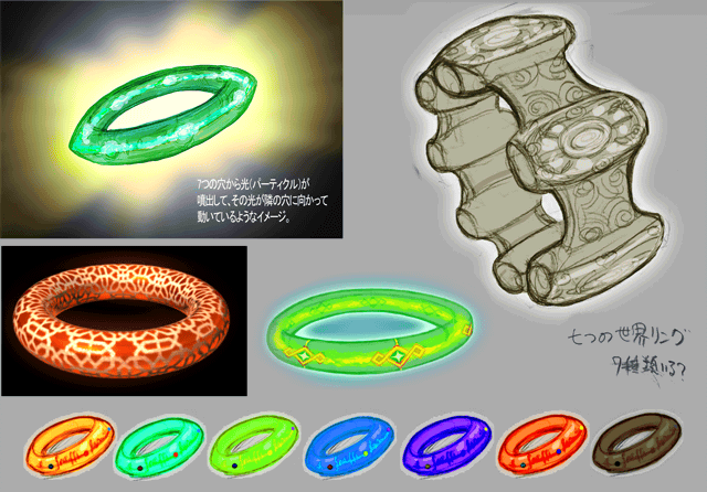 World Rings, Sonic Wiki