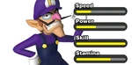 Waluigi-Stats