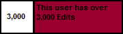 Userbox- 3,000 Edits.png (869 bytes)