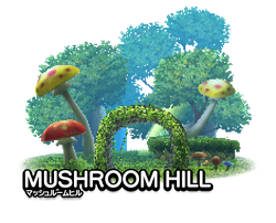 Green Hill (Sonic Generations)/Gallery, Sonic Wiki Zone