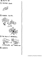 Notes to Zone 1, Act 2, page 3.