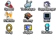 The Challenge Act Gates' Icons