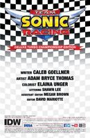 Credits page
