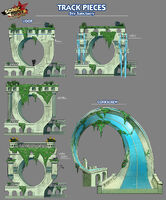 SFSB SkySanctuary TrackLoop Concepts.jpg (383 KB) Track pieces from Sky Sanctuary.
