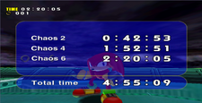 Knux-boss-results