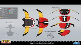 Eggstrme Gear model sheet