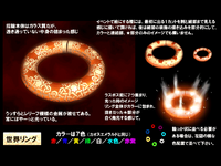 Development for the World Rings.