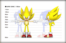 Sonic Art Resources — sonichedgeblog: An unused Super Sonic sprite