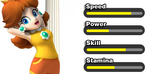 Daisy-Stats.png