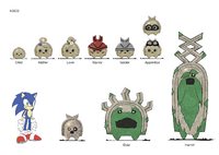 Koco, Elder Koco and Hermit Koco