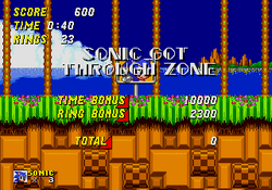 Sonic2UnusedScoreTally