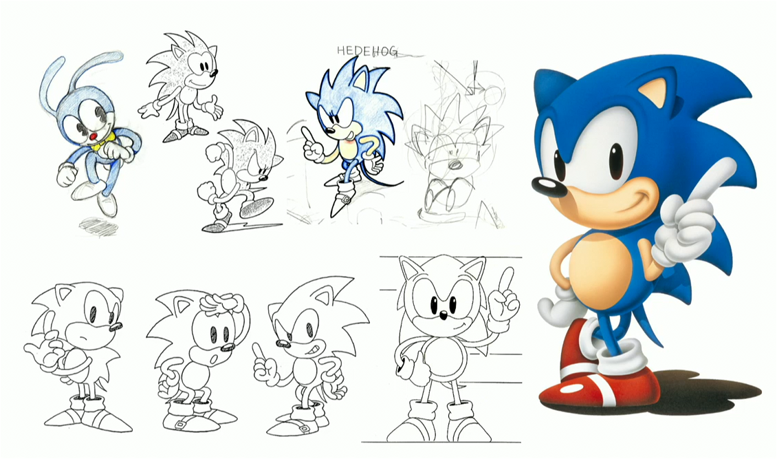 Sonic Adventure Style Guide: Sonic Expression Sheet : r/SonicTheHedgehog