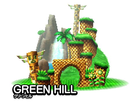 PC / Computer - Sonic Generations - Green Hill Zone Act 1 - The Models  Resource