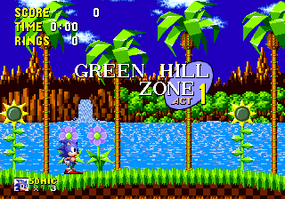 Zone, Sonic Wiki Zone