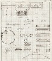 Concept of various elements in the Metropolis Zone.