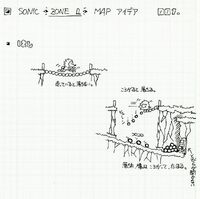 Early concept of Zone map.