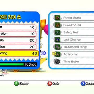 Skill Sonic News Network Fandom