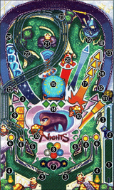 Sonic Pinball Party - Wikiwand