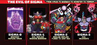 Sigma's various bodies during Worlds Unite.