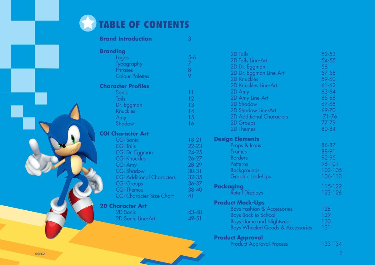 Sonic the Hedgehog Modern Style Guide | Sonic News Network | Fandom