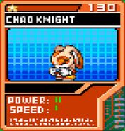 Chao Knight