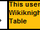 Userbox- Wikiknight Fixed.png