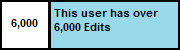 Userbox-6,000 Edits.png (892 bytes)