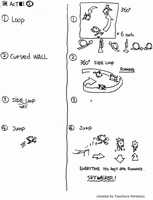 Notes to Zone 1, Act 1, page 2.