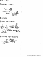 First set of notes to Zone 1, Act 2, page 1.