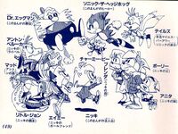 Sonic Manga cast